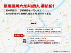 <strong>板块房价就从14万/至20万/㎡</strong>